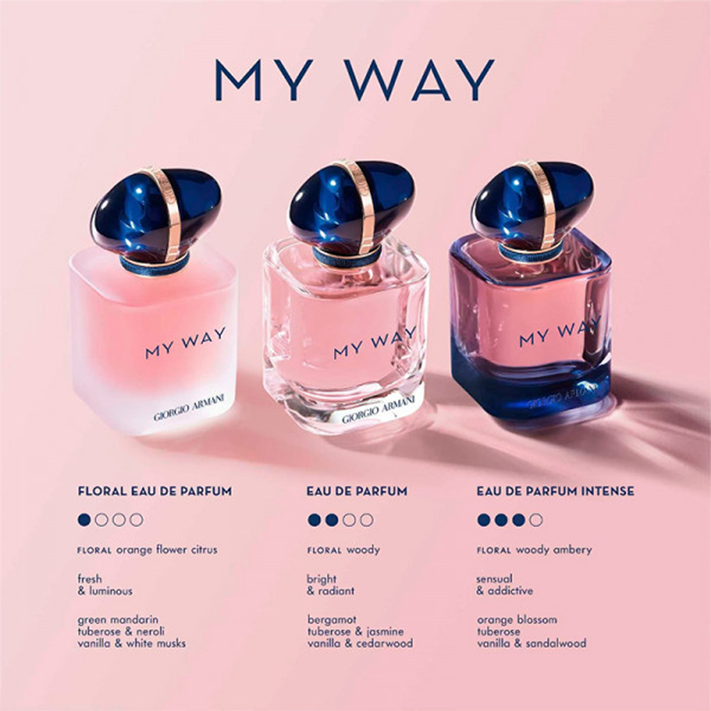 Armani My Way Eau De Parfum Faces Lebanon