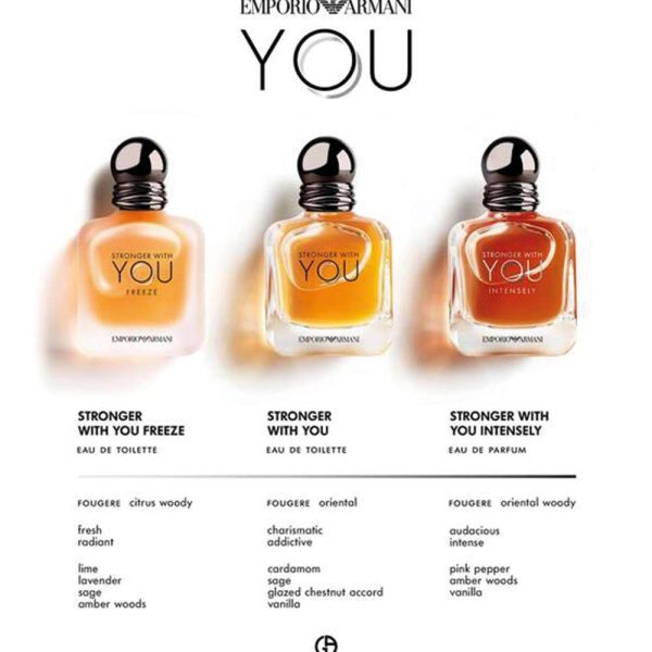 Armani Stronger With You Intensely Eau De Parfum Faces Lebanon