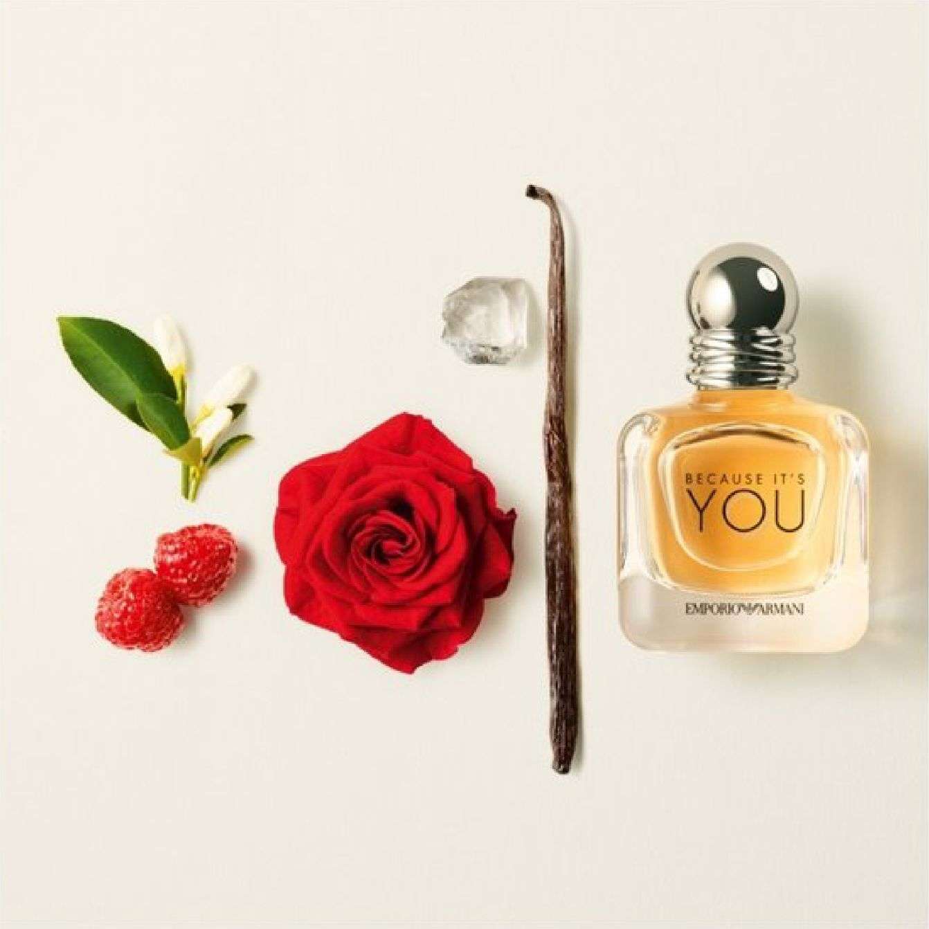 Armani Because Its You Eau De Parfum Faces Lebanon