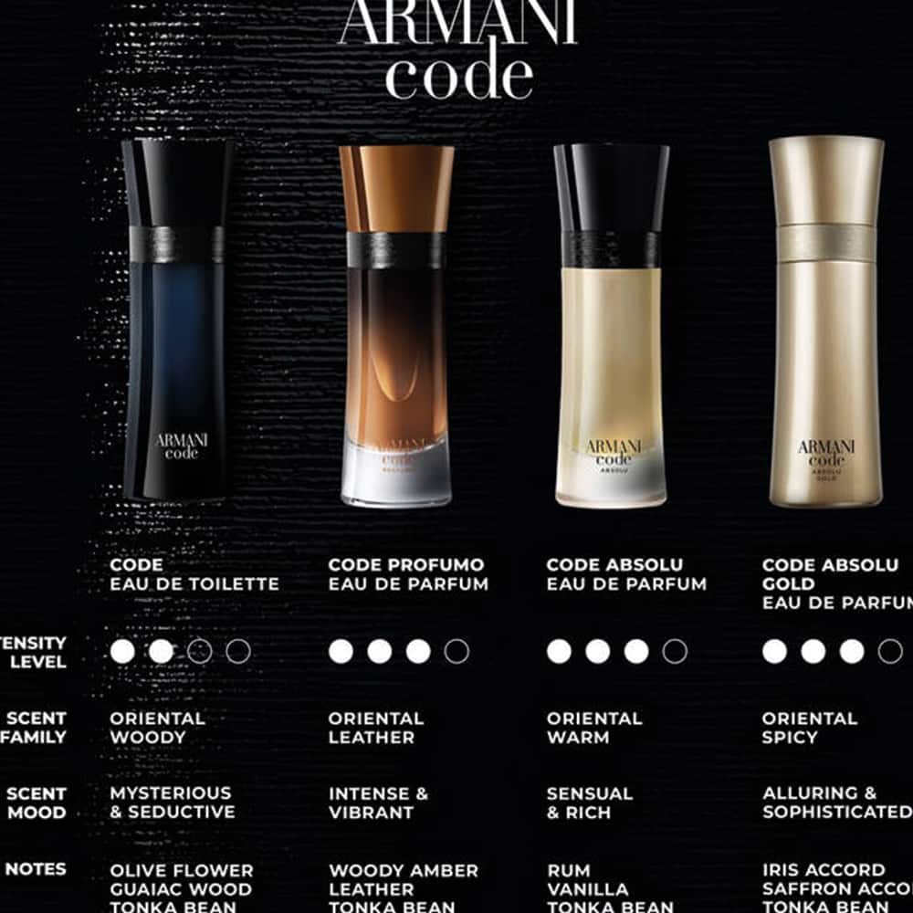 Armani Code Eau De Toilette Faces Lebanon